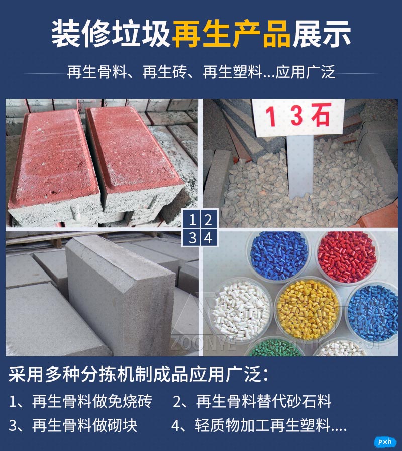 裝修垃圾如何處理 設備、技術與綠色解決方案